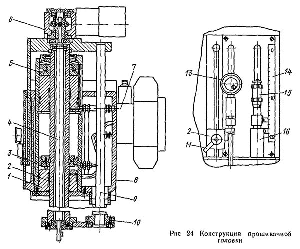 Конструкція прошивочной головки копировально-прошивочного верстата 4е723